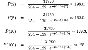 P(2) = around  198.0, P(5) = around162.0, P(10) = about139.3, P(100) = around125