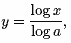 y = log x/log a